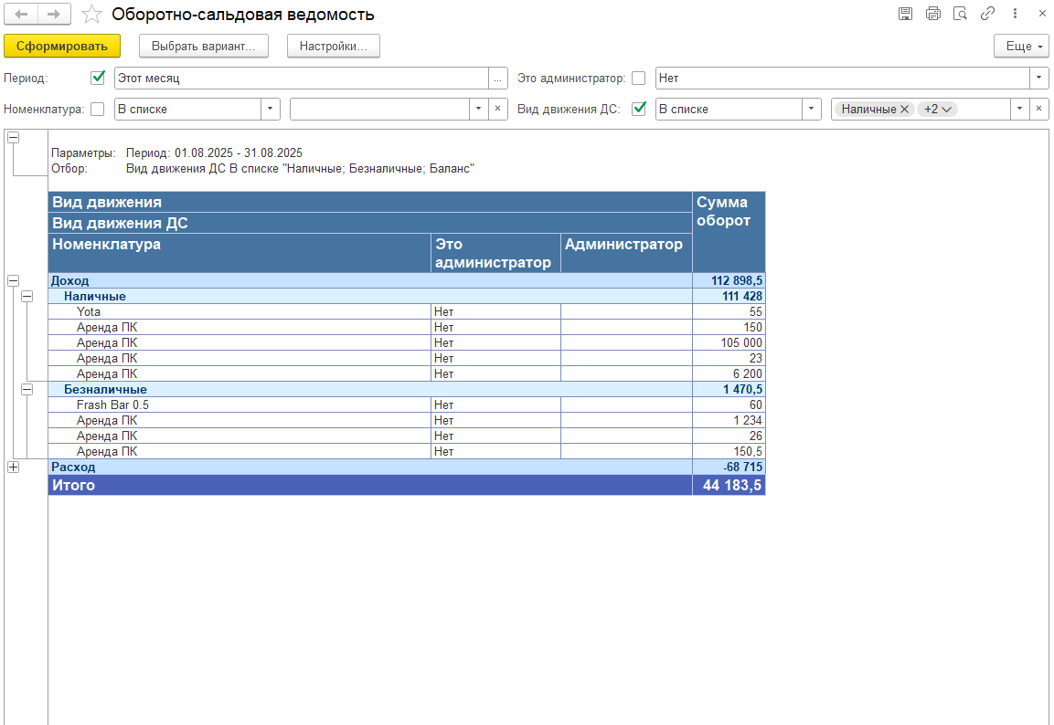 CYBSOFT Shell - Оборотно-сальдовая ведомость в админ-центре 1С