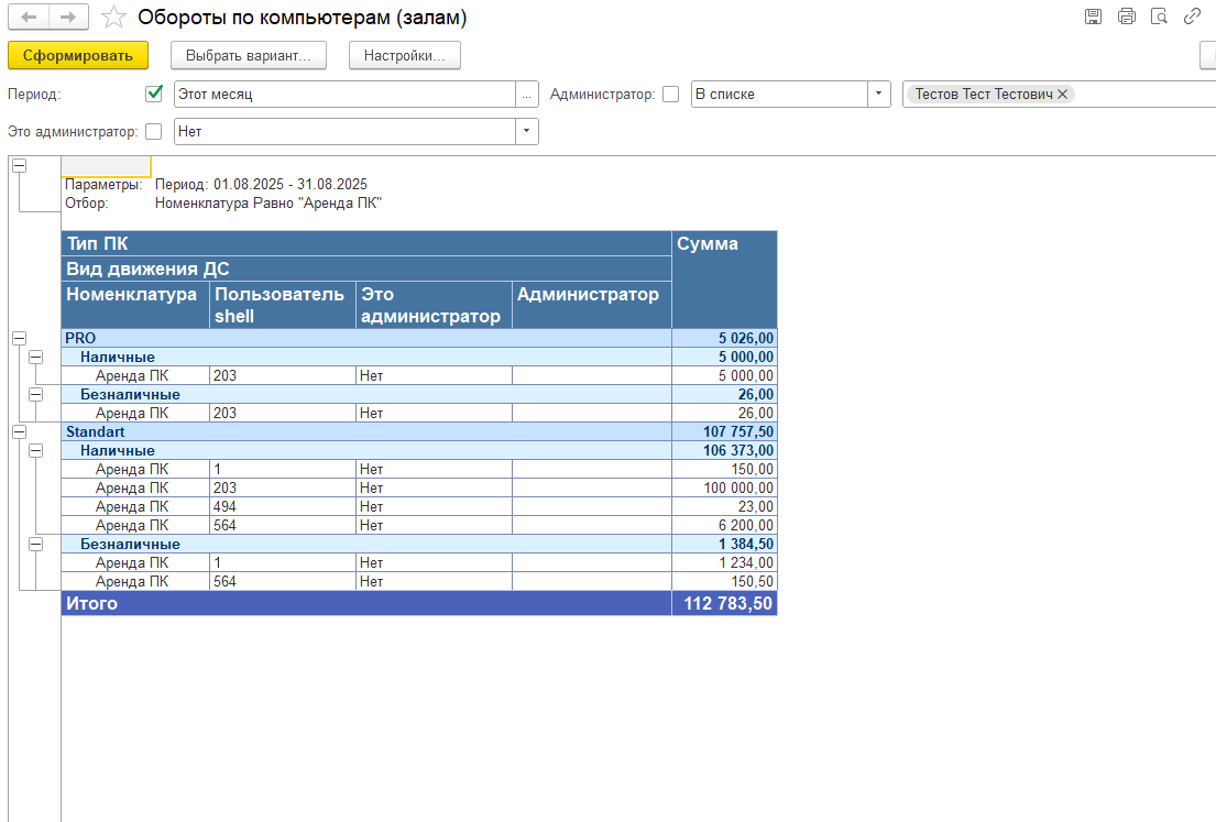 CYBSOFT Shell - Обороты по залам компьютерного клуба