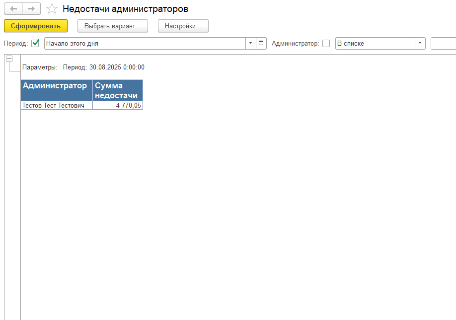 CYBSOFT Shell - Недостачи администраторов в отчетности